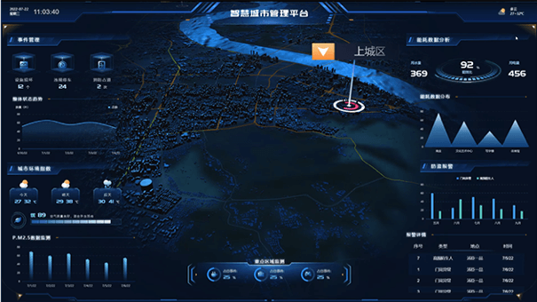 传统文化赋能服务