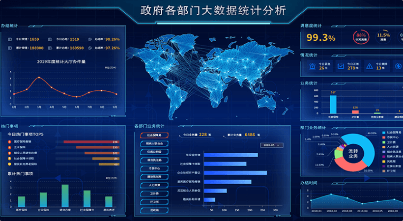 政府服务数据可视化
