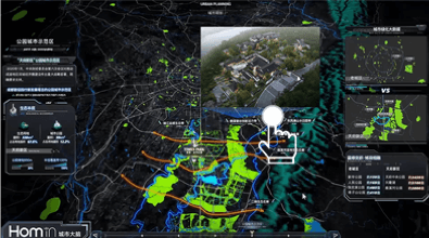 场景内多互动事件串联